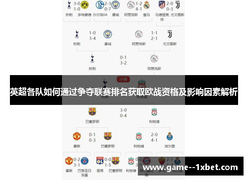 英超各队如何通过争夺联赛排名获取欧战资格及影响因素解析