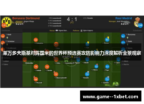 莱万多夫斯基对阵国米的世界杯预选赛攻防影响力深度解析全景观察