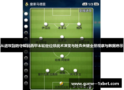 从进攻到防守解码西甲本轮定位球战术演变与胜负关键全景观察与数据启示