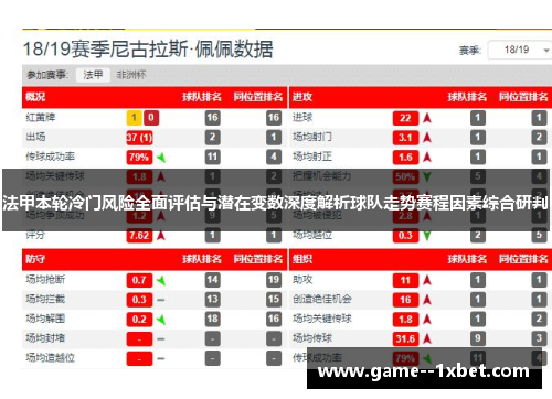 法甲本轮冷门风险全面评估与潜在变数深度解析球队走势赛程因素综合研判